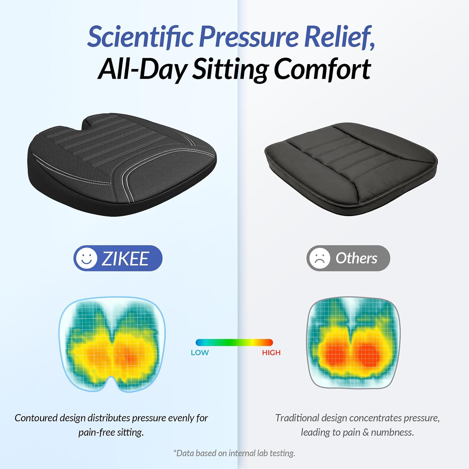 Almofada Ergonômica de Espuma  - Car Seat Cushion Memory Foam avaliação e preço